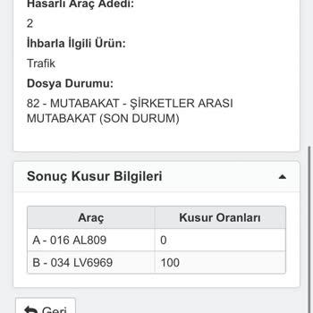 Yanlış Sigorta Basamağı Nedeniyle Yüksek Poliçe Fiyatı