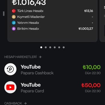 Beşiktaş Kanalına Üyelik Sorunu Ve Para İadesi Beklentisi