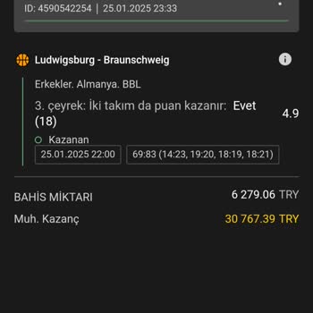 Kazanan Bahislerin İptali Ve Geri Dönüş Beklentisi