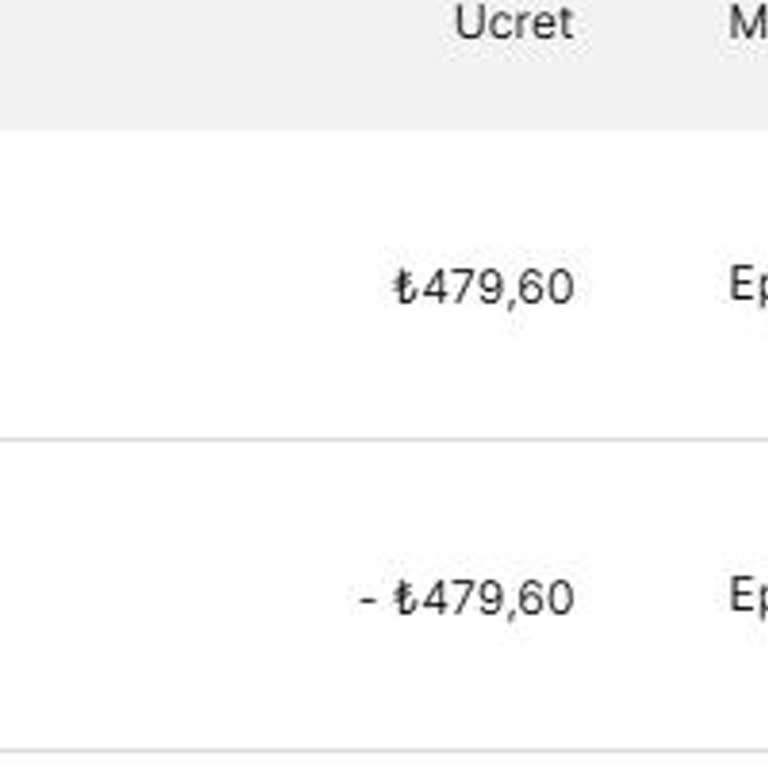 Epic Games'de İade Sorunu Ve İletişim Engeli!