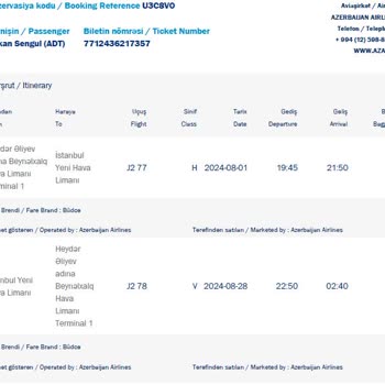 Vodafone Faturalandırma Hatası Ve Müşteri Hizmetleri Sorunu
