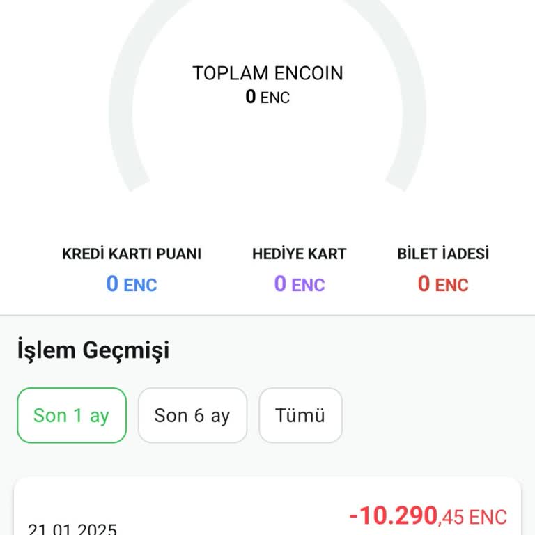 Araç Kiralama Rezervasyonu Ve Para İadesi Sorunu