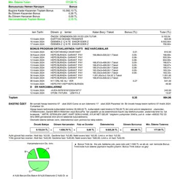 Bonus Kampanyası Ve Yanlış Ekstre Borcu Hakkında Şikayet