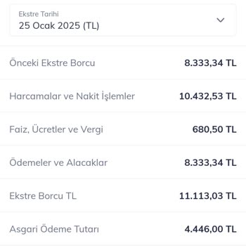 Haksız Kart Aidatı Sorunu