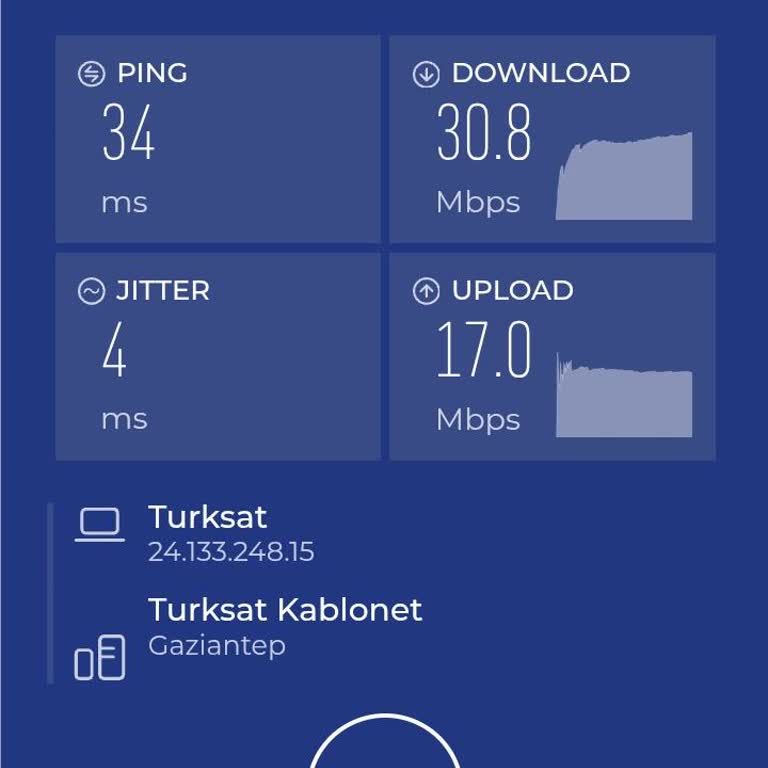 Yavaş İnternet Ve İptal Talebi: Kablo Net Müşteri Hizmetleri Sorunu