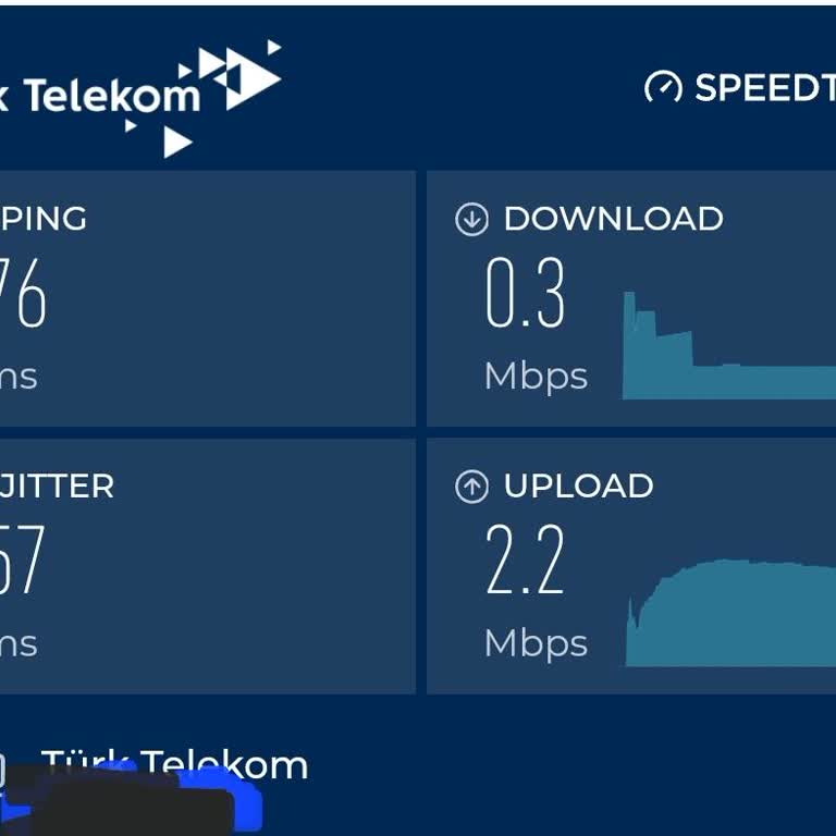 2025'te 2010 Hızında İnternet!