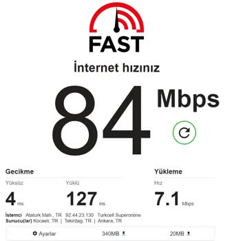 Turkcell Superonline İle Yüksek Hızlı İnternet Kabusu: Modem Sorunları Ve Eksik Hizmet