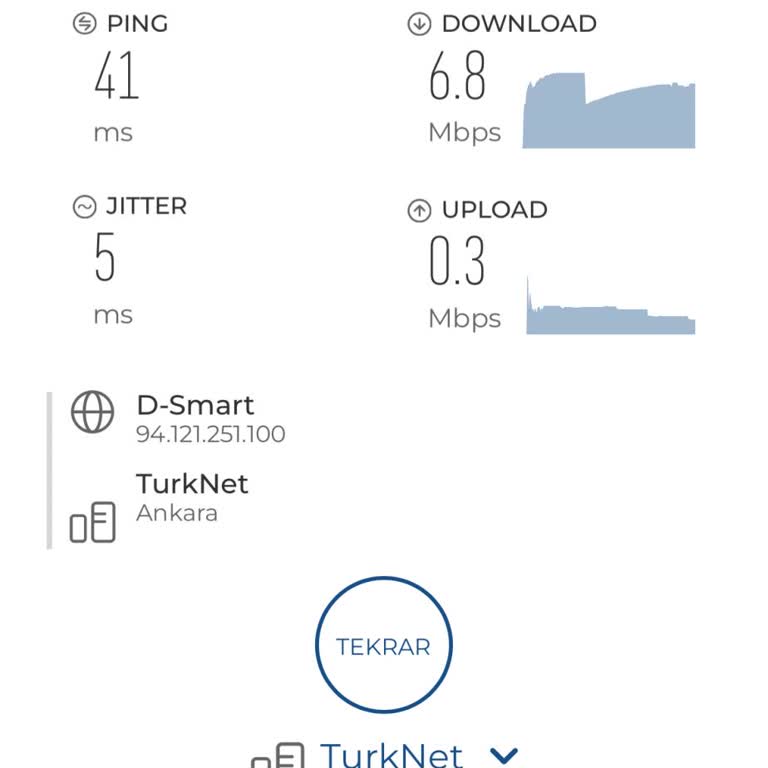 D-Smart Net Müşteri Hizmetleri Ve Yüksek Fiyat Politikası