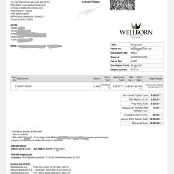 Wellborn Başiskele'de Hayal Kırıklığı: Geceleri Uyutmayan Gürültü Ve Hijyen Sorunları