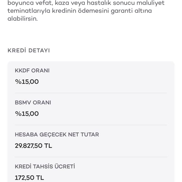 Akbank Yanıltıcı Faizsiz Kredi Teklifi Sorunu