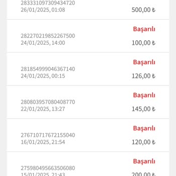 Egebet Sitesinde Kazanç Elde Edememe Sorunu