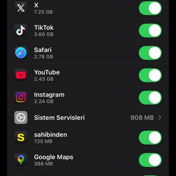 Vodafone Red Kampanyası Ve Yanıltıcı Veri Kullanımı