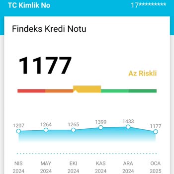 Düzenli Ödemelere Rağmen Kredi Notum Neden Düşüyor?