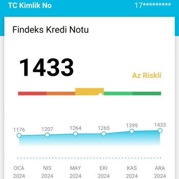 Düzenli Ödemelere Rağmen Kredi Notum Neden Düşüyor?