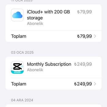 Çifte Abonelik Kesintisi: Hem Aylık Hem Yıllık Ücret Alınıyor