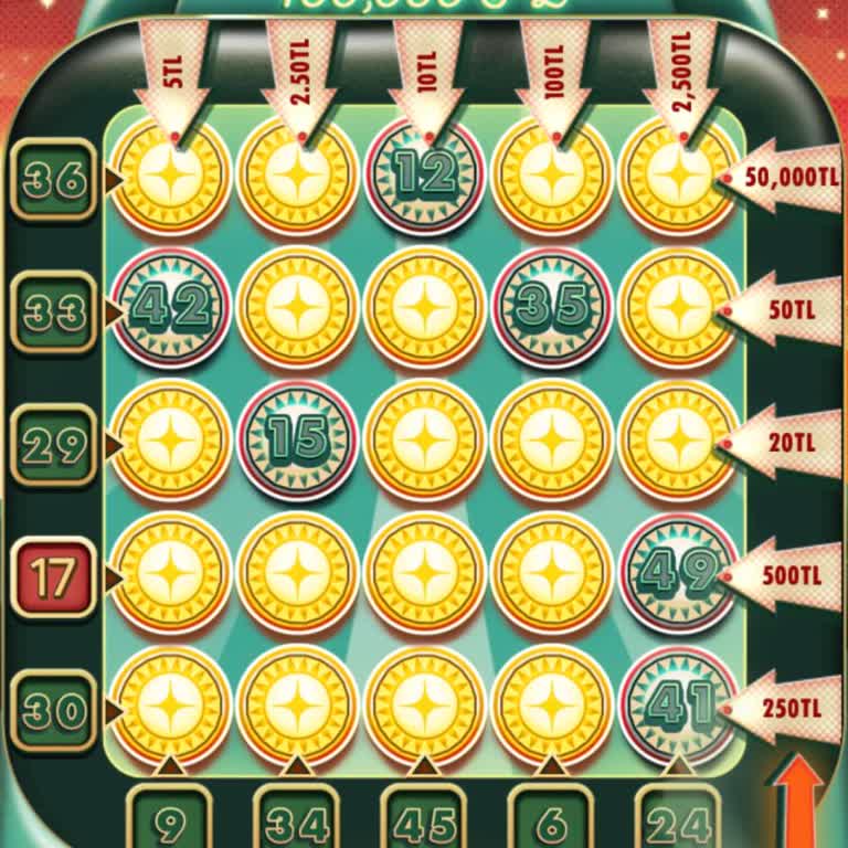 Milli Piyango Oyunlarında Kazanmak Neden Bu Kadar Zor?