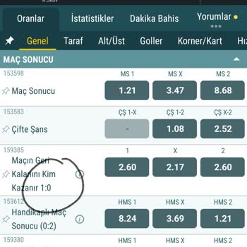 Nesine.com'da Yanıltıcı Oran Ve Skor Bilgileriyle Müşteri Aldatmacası