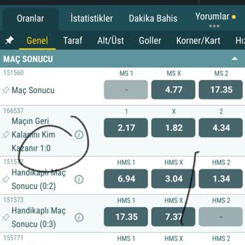 Nesine.com'da Yanıltıcı Oran Ve Skor Bilgileriyle Müşteri Aldatmacası