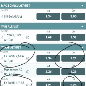 Nesine.com'da Yanıltıcı Oran Ve Skor Bilgileriyle Müşteri Aldatmacası