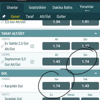 Nesine.com'da Yanıltıcı Oran Ve Skor Bilgileriyle Müşteri Aldatmacası