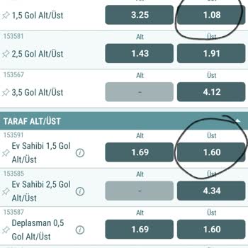 Nesine.com'da Yanıltıcı Oran Ve Skor Bilgileriyle Müşteri Aldatmacası