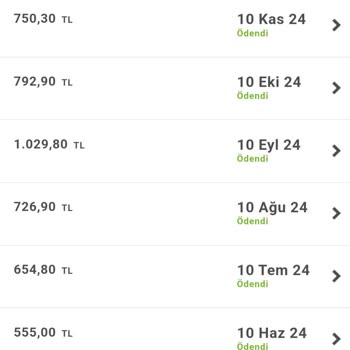 Paycell Limitimin Artırılmasını Talep Ediyorum