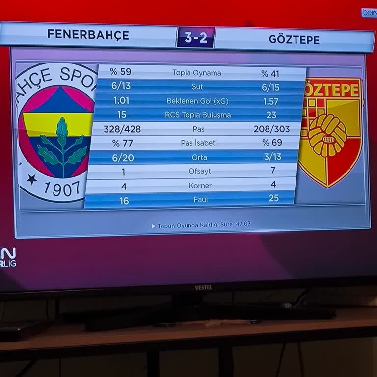 Digiturk Servis Ücreti Şoku: Donma Sorunu Çözülmüyor