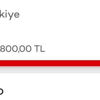 Hatalı Gecikme Bildirimi Yüzünden Düşen Kredi Notu