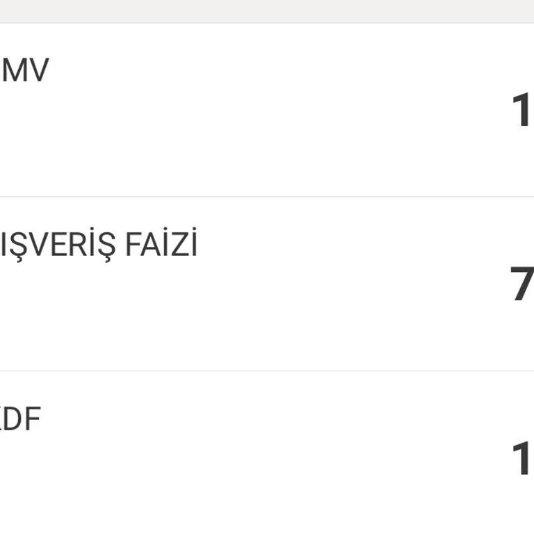 Haksız BSMV Kesintisi: Paramı Geri İstiyorum!