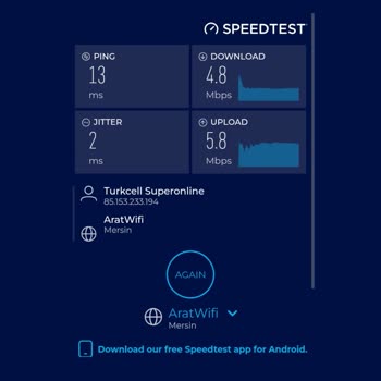 İnternet Hızında Sürekli Düşüş Ve Çözüm Eksikliği