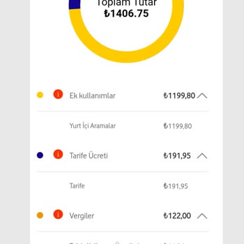 Vodafone'un Haksız Fatura Uygulaması Ve Müşteri Hizmetleri Sorunları