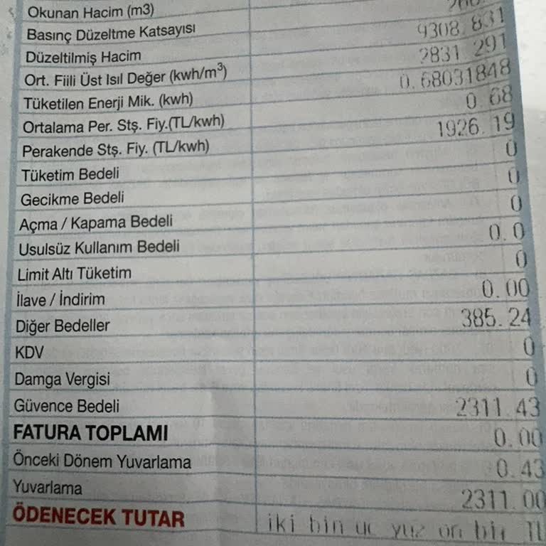 Gaz Faturası Ödemesinde Yaşanan Sorunlar