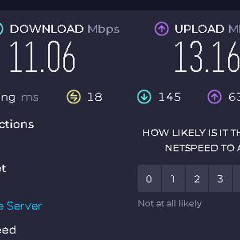 Netspeed İnternet Hızındaki Büyük Düşüş!