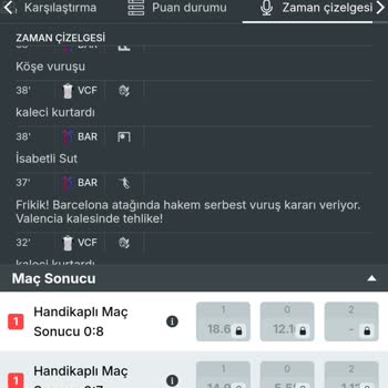 İddaa Merkezinin Hatalı Kararları Kazancımı Engelliyor
