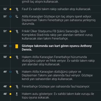 Nesine'de Oran Değişikliği Mağduriyeti