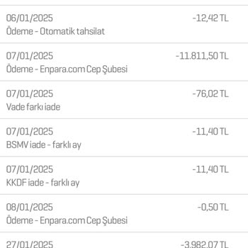 Enpara Kart Blokesi Mağduriyeti