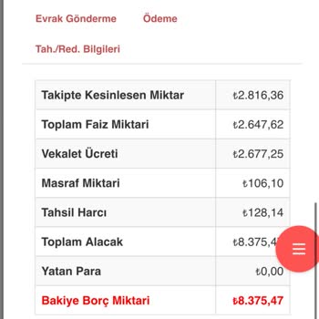 Ödenen Borca Rağmen Kapanmayan İcra Dosyası