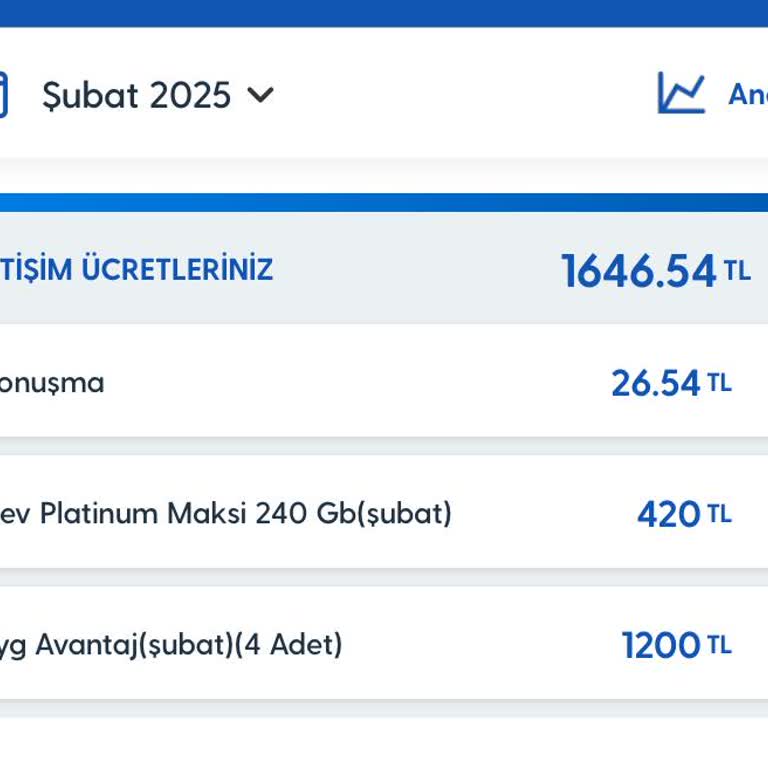 Turkcell Yurt Dışı Ücreti Şoku: Habersiz Eklenen 1200 Tl