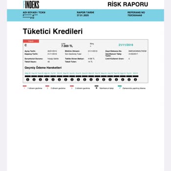 Findeks Risk Raporunda Yanlış Borç Bilgisi