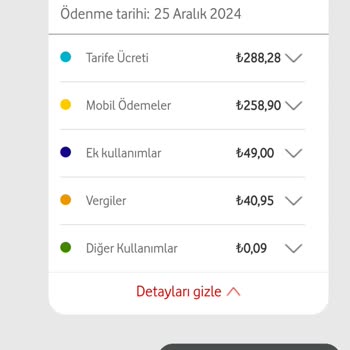 Vodafone Fatura Şoku Ve Ekstra Ücretler Karşısında Mağduriyet