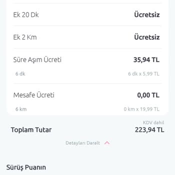 Tiktak Araç Kiralamada Teknik Sorun Ve Yetersiz Destek