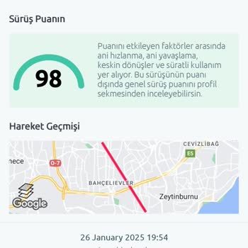 Tiktak Araç Kiralamada Teknik Sorun Ve Yetersiz Destek