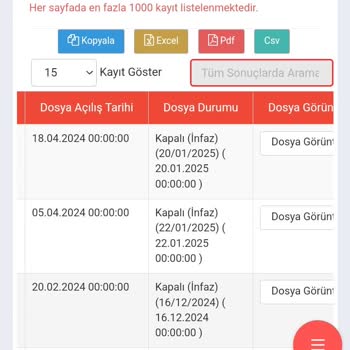 Akbank'ta Kapanan Dosyalarım İçin Çözüm Bekliyorum: Maaşımdan Haksız Kesinti Yapılıyor