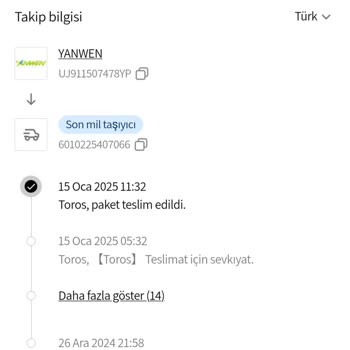 Teslim Edilmeyen Sipariş Ve Erişim Sorunları