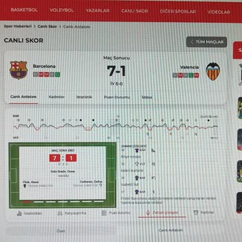 Nesine'de Kazanması Gereken Bahis Hatalı Değerlendirildi