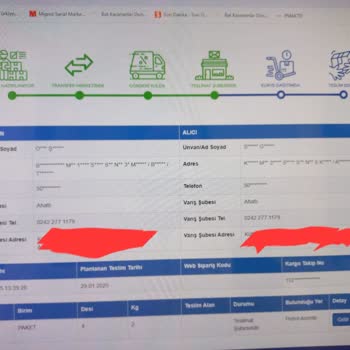 İletişim Sorunları Ve İade Süreci