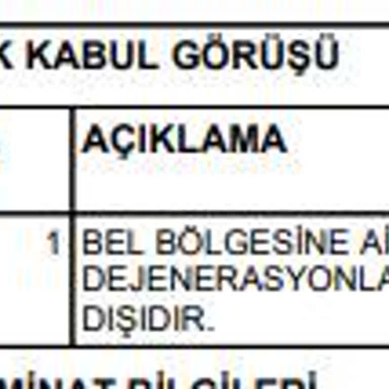 Axa Sigorta'da Muafiyet Sorunu
