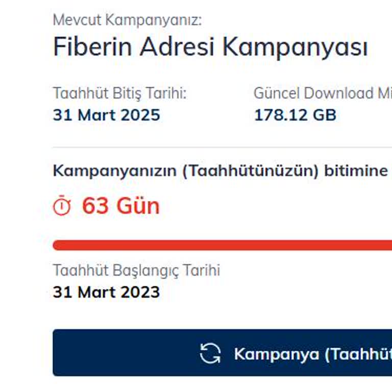 Sürekli Aramalar Ve Saygısız İletişim Tarzı