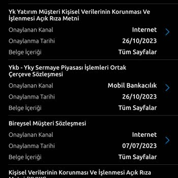 Yapı Kredi'de Haksız Ücret Artışı Ve Müşteri Memnuniyetsizliği