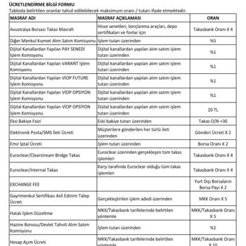 Yapı Kredi'de Haksız Ücret Artışı Ve Müşteri Memnuniyetsizliği